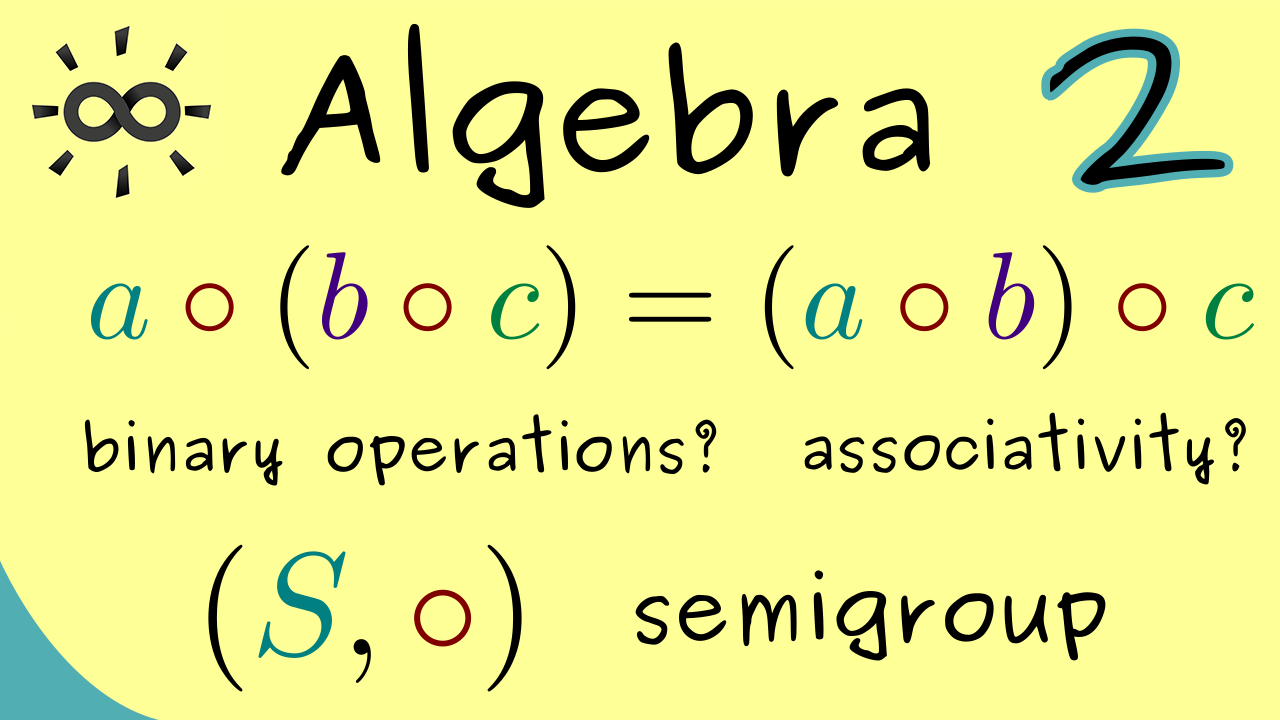 The Bright Side Of Mathematics