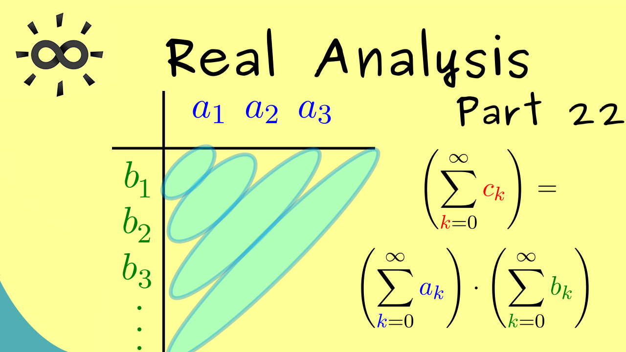 The Bright Side Of Mathematics