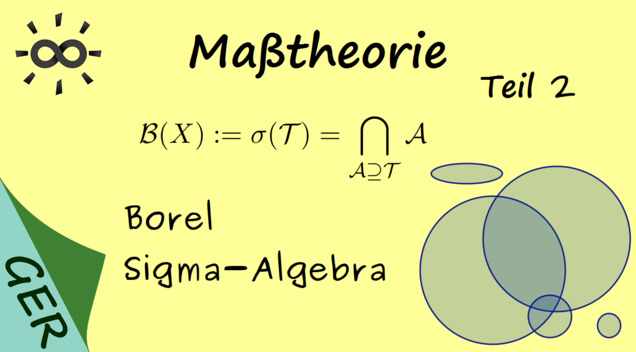 The Bright Side Of Mathematics