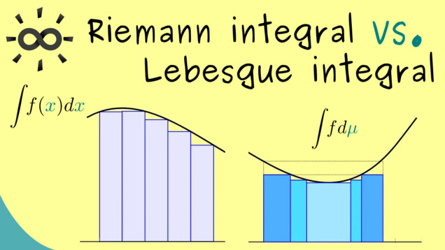 The Bright Side of Mathematics